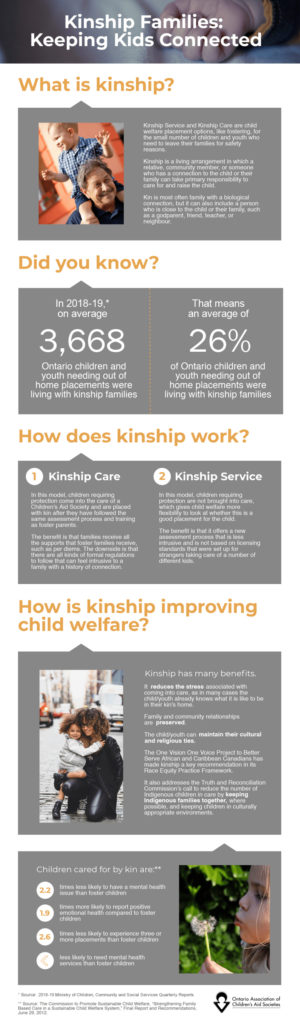 Kinship Families: Keeping Kids Connected What is kinship? Kinship Service and Kinship Care are child welfare placement options, like fostering, for the small number of children and outh who need to leave their families for sa ety reasons. Kinship is a living arrangement in which a relative, community member, or someone who has a connection to the child or their family can take primary responsibility to care for and raise the child. Kin is most often family with a biological connection, but it can also include a erson who is close to the child or their fami y, such as a godparent, friend, teacher, or neighbour. Did you know? on average 3,668 Ontario children and youth needing out of home placements were living with kinship families That means an average of of Ontario children and youth needing out of home placements were living with kinship families How does kinship work? Kinship Care In this model, children requiring protection come into the care of a Children's Aid Society and are placed with kin after they have followed the same assessment process and training as foster parents. The benefit is that families receive all the supports that foster families receive, such as per diems. The downside is that there are all kinds of formal regulations to follow that can feel intrusive to a family with a history of connection. Kinship Service In this model, children requiring protection are not brought into care, which gives child welfare more flexibility to look at whether this is a good placement for the child. The benefit is that it offers a new assessment process that is less intrusive and is not based on licensing standards that were set up for strangers taking care of a number of different kids. How is kinship improving child welfare? Kinship has many benefits. It reduces the stress associated with coming into care, as in many cases the child/youth already knows what it is like to be in their kin's home. Family and community relationships are preserved. The child/youth can maintain their cultural and religious ties. The One Vision One Voice Project to Better Serve African and Caribbean Canadians has made kinship a key recommendation in its Race Equity Practice Framework. It also addresses the Truth and Reconciliation Commission's call to reduce the number of Indigenous children in care by keeping Indigenous families together, where possible, and keeping children in culturally appropriate environments. Children cared for by kin are:** times less likely to have a mental health issue than foster children times more likely to report positive emotional health compared to foster children times less likely to experience three or more placements than foster children less likely to need mental health services than foster children • Source: 2018-19 Ministry of Children, Community and Social Services Quarterly Reports Source: The Commission to Promote Sustainable Child Welfare, •Strengthening Family Based Care in a Sustainable Child Welfare System. • Final Report and Recommendations, June 29, 2012. Ontario Association of Children's Aid Societies