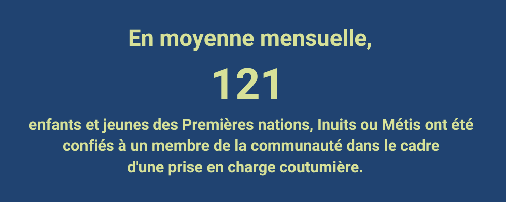 Plus de 125 000 appels et renvois ont été effectués. (4)