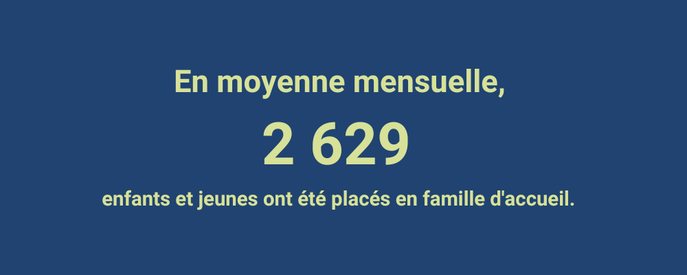 Plus de 125 000 appels et renvois ont été effectués. (6)