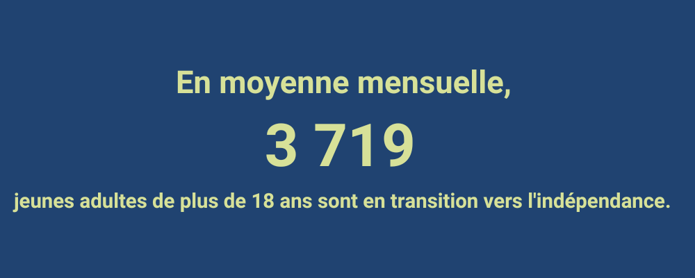 Plus de 125 000 appels et renvois ont été effectués. (7)